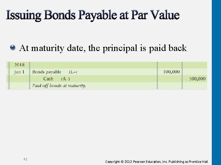 Issuing Bonds Payable at Par Value At maturity date, the principal is paid back