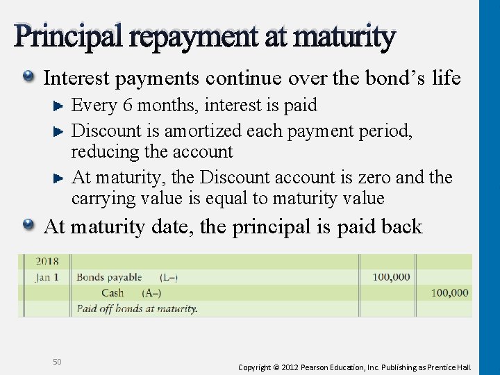 Principal repayment at maturity Interest payments continue over the bond’s life Every 6 months,