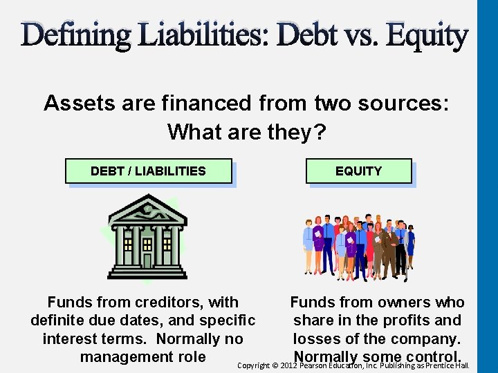 Defining Liabilities: Debt vs. Equity Assets are financed from two sources: What are they?