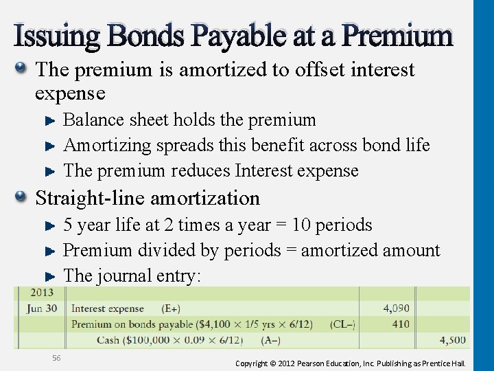 Issuing Bonds Payable at a Premium The premium is amortized to offset interest expense