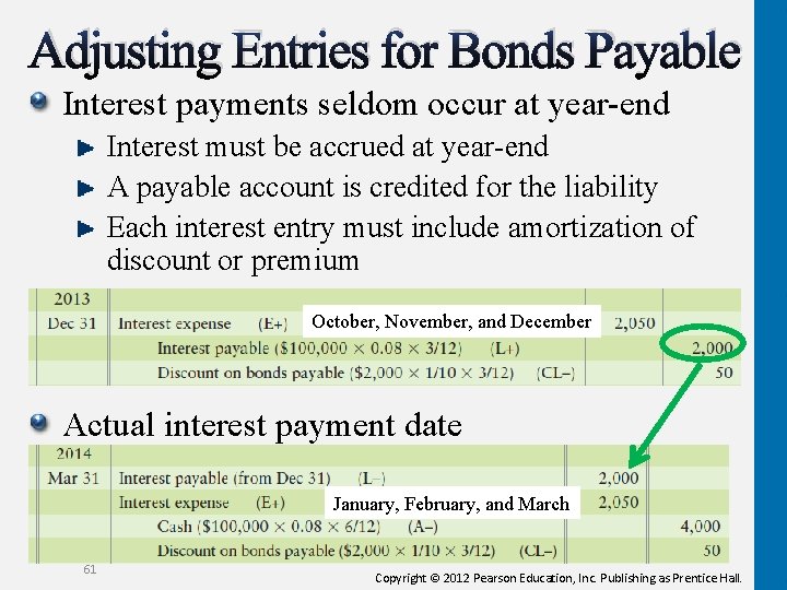 Adjusting Entries for Bonds Payable Interest payments seldom occur at year-end Interest must be