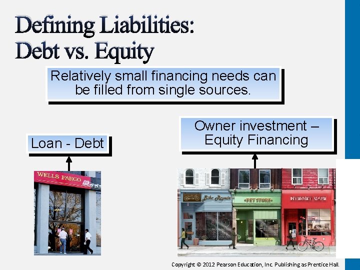 Defining Liabilities: Debt vs. Equity Relatively small financing needs can be filled from single