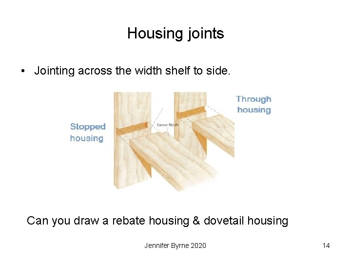 Housing joints • Jointing across the width shelf to side. Can you draw a