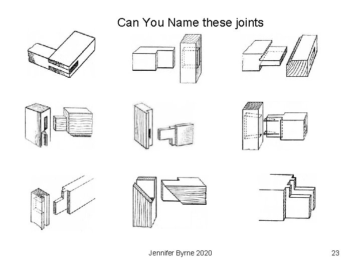 Can You Name these joints Jennifer Byrne 2020 23 