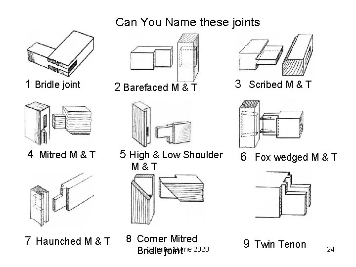 Can You Name these joints 1 Bridle joint 4 Mitred M & T 2