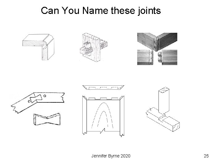 Can You Name these joints Jennifer Byrne 2020 25 