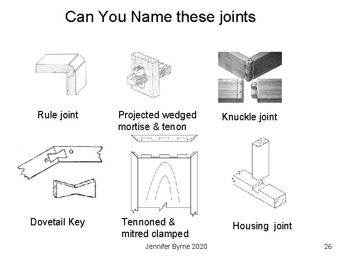 Can You Name these joints Rule joint Projected wedged mortise & tenon Dovetail Key