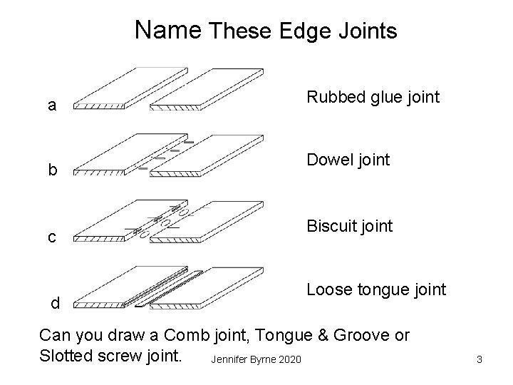 Name These Edge Joints a b c d Rubbed glue joint Dowel joint Biscuit