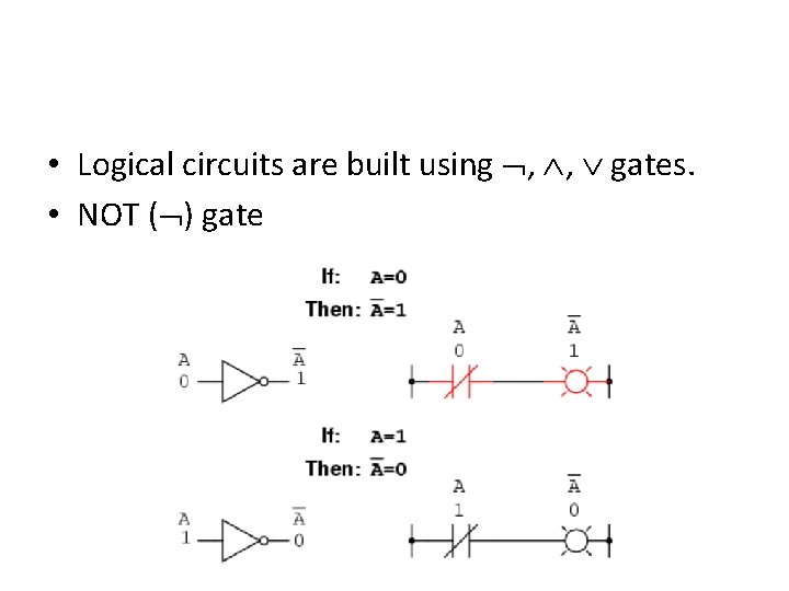 • Logical circuits are built using , , gates. • NOT ( ) • Logical circuits are built using , , gates. • NOT ( )