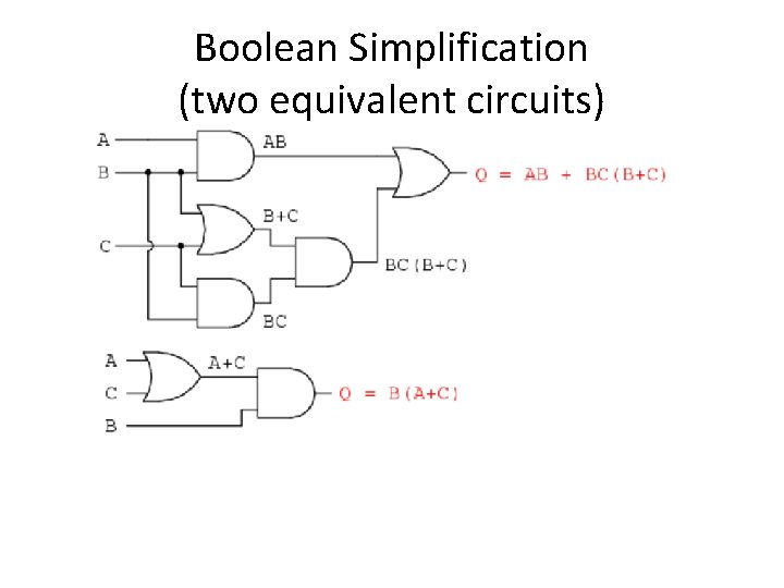 Boolean Simplification (two equivalent circuits) Boolean Simplification (two equivalent circuits)