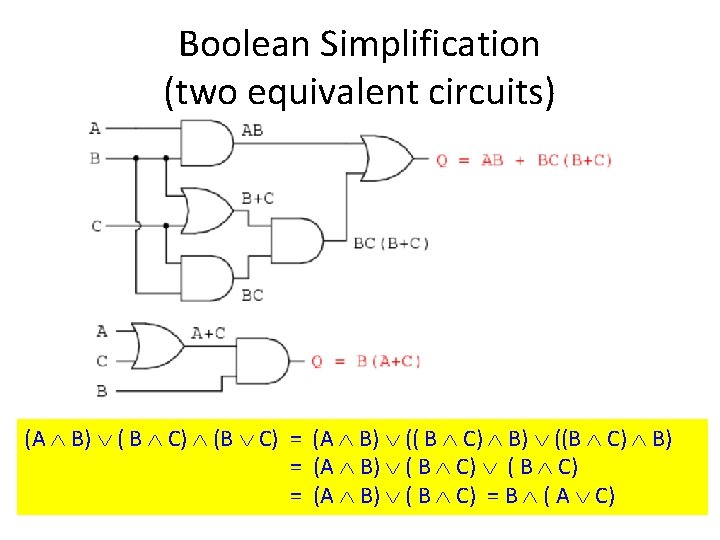 Boolean Simplification (two equivalent circuits) (A B) ( B C) (B C) = (A Boolean Simplification (two equivalent circuits) (A B) ( B C) (B C) = (A