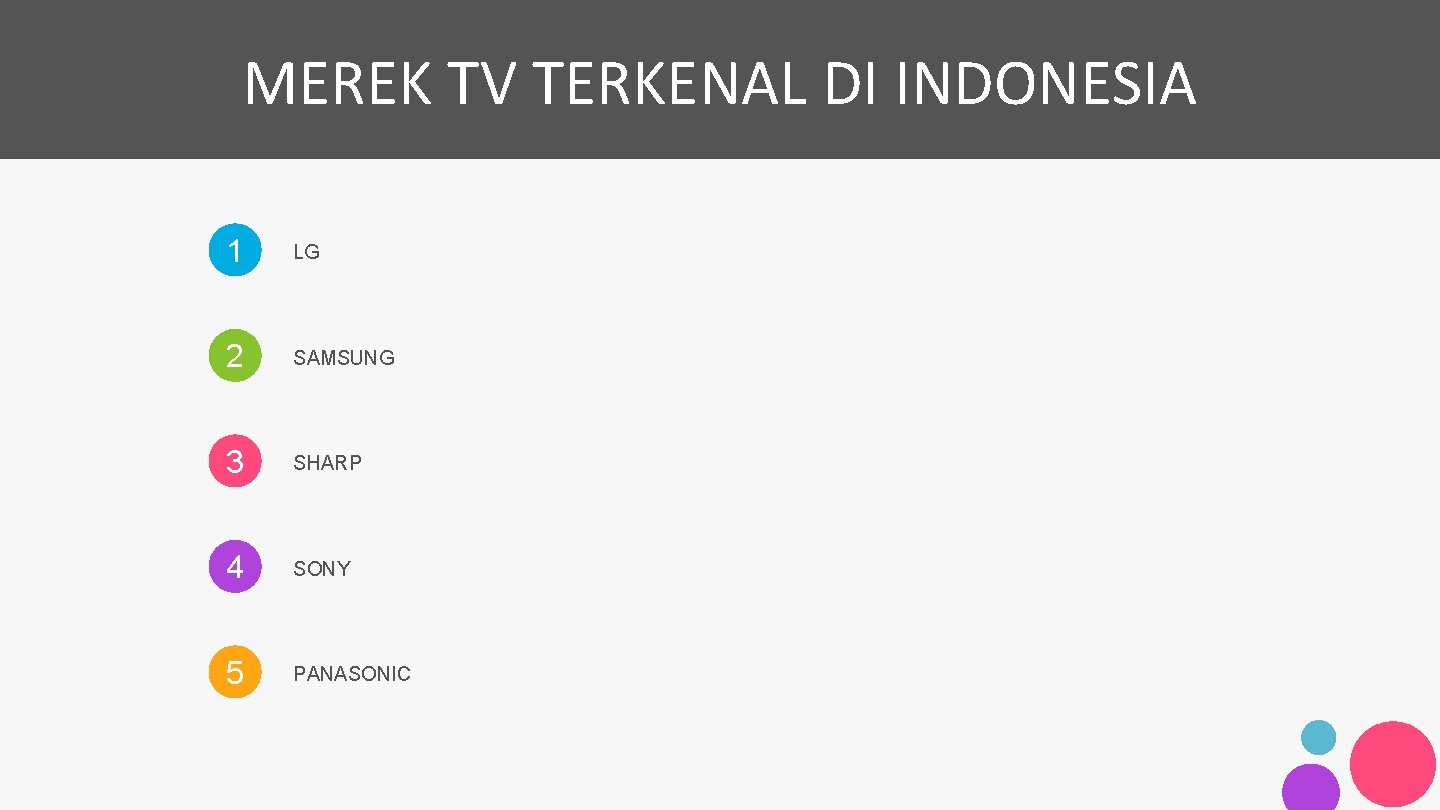 MEREK TV TERKENAL DI INDONESIA 1 LG 2 SAMSUNG 3 SHARP 4 SONY 5