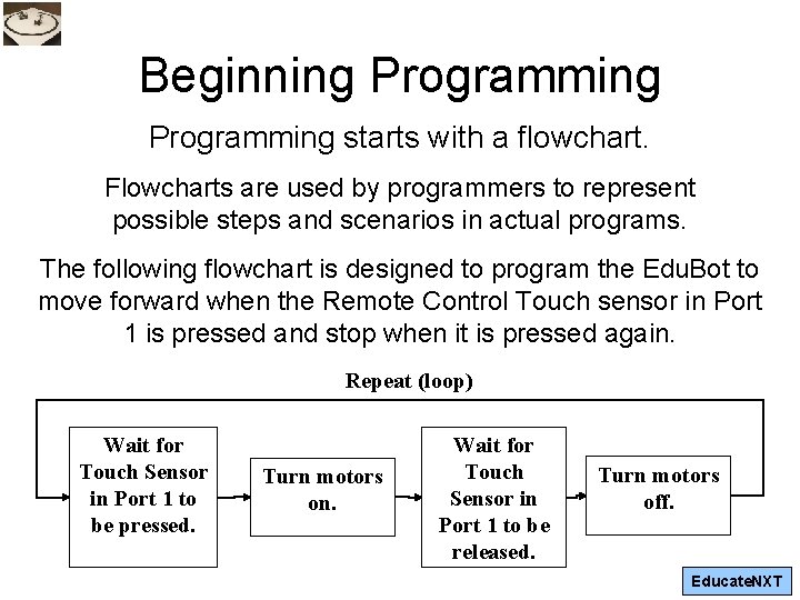 Beginning Programming starts with a flowchart. Flowcharts are used by programmers to represent possible