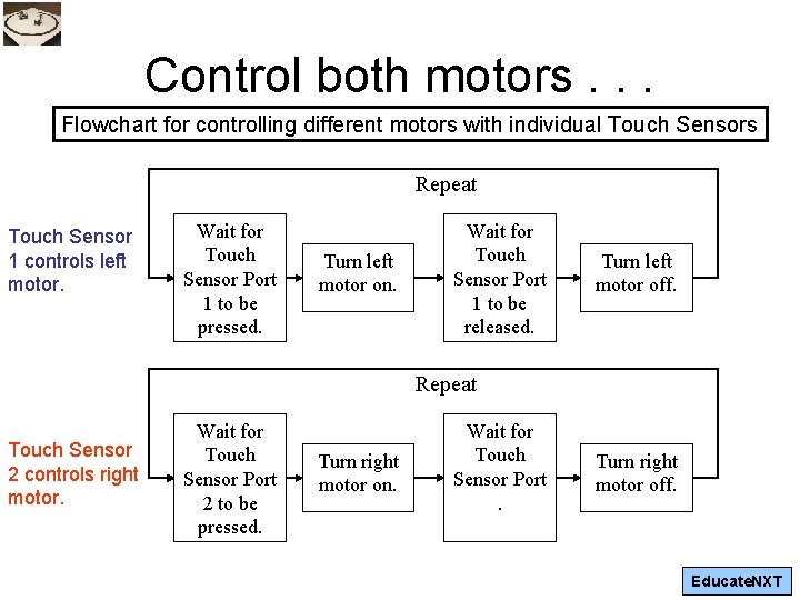 Control both motors. . . Flowchart for controlling different motors with individual Touch Sensors