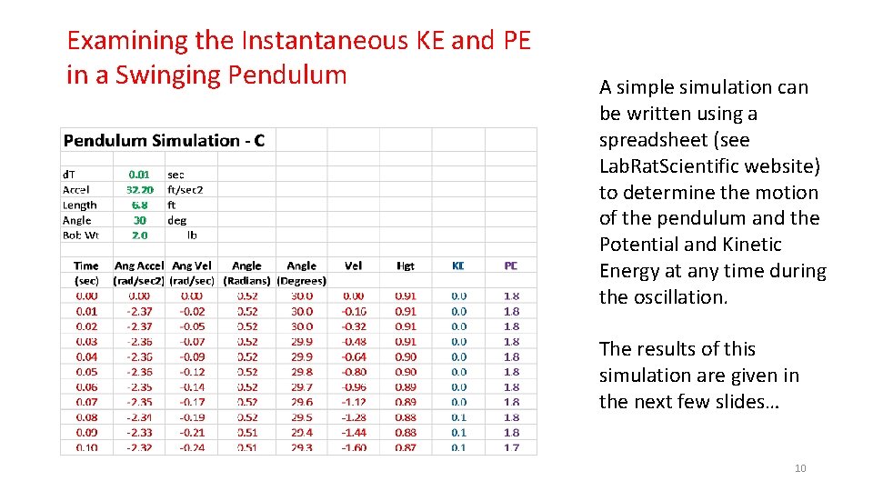 Examining the Instantaneous KE and PE in a Swinging Pendulum A simple simulation can
