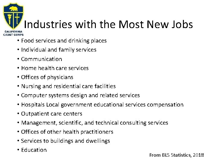 Industries with the Most New Jobs • Food services and drinking places • Individual