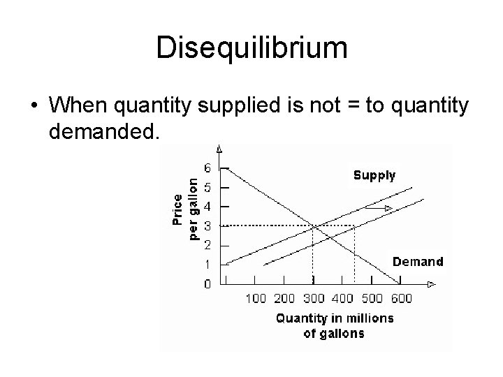 Disequilibrium • When quantity supplied is not = to quantity demanded. 