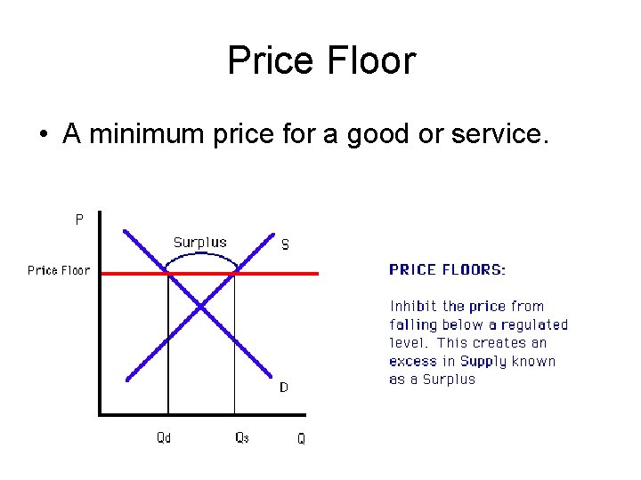 Price Floor • A minimum price for a good or service. 