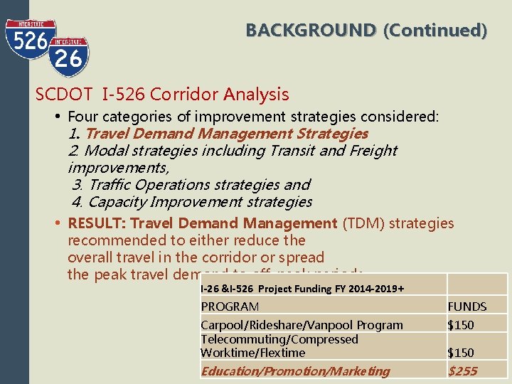 BACKGROUND (Continued) SCDOT I-526 Corridor Analysis • Four categories of improvement strategies considered: 1.