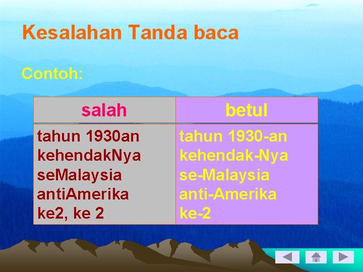 Kesalahan Tanda baca Contoh: salah tahun 1930 an kehendak. Nya se. Malaysia anti. Amerika