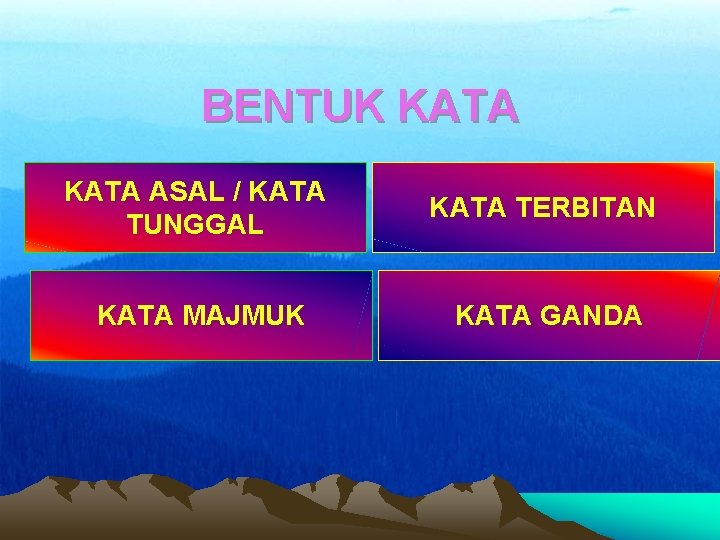 BENTUK KATA ASAL / KATA TUNGGAL KATA TERBITAN KATA MAJMUK KATA GANDA 
