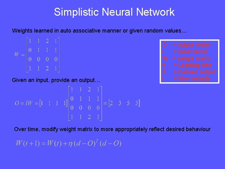 Simplistic Neural Network Weights learned in auto associative manner or given random values… Given