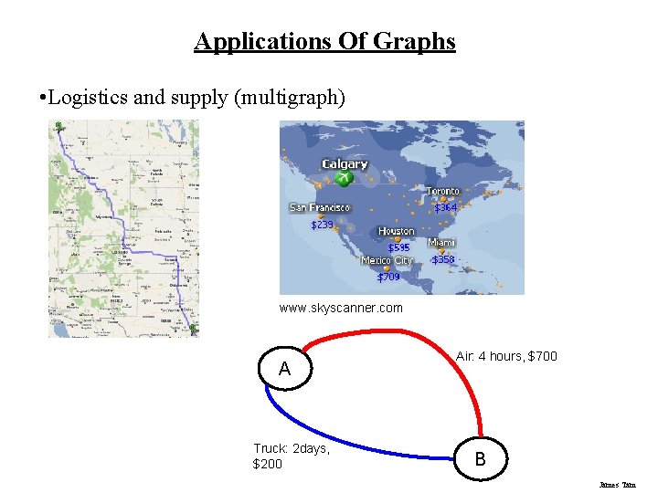 Applications Of Graphs • Logistics and supply (multigraph) www. skyscanner. com A Truck: 2 Applications Of Graphs • Logistics and supply (multigraph) www. skyscanner. com A Truck: 2