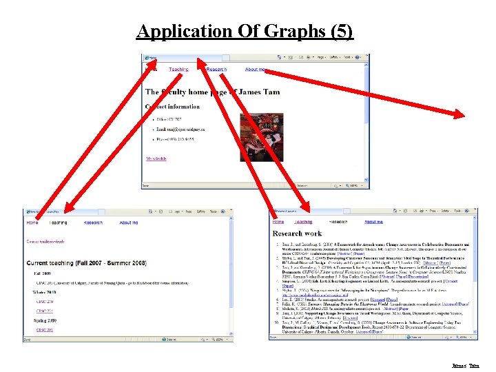 Application Of Graphs (5) James Tam Application Of Graphs (5) James Tam
