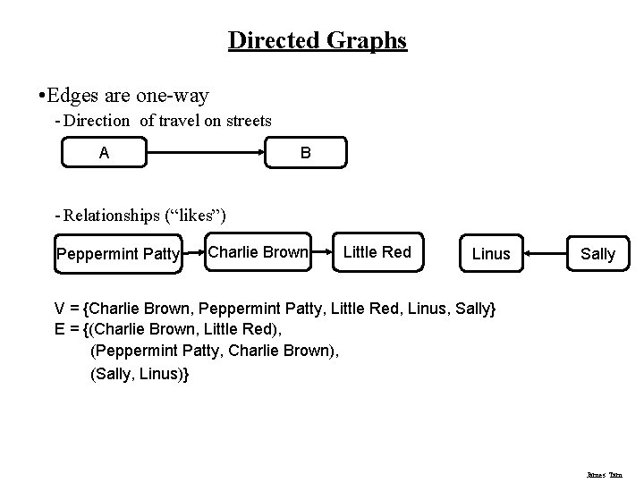 Directed Graphs • Edges are one-way - Direction of travel on streets B A Directed Graphs • Edges are one-way - Direction of travel on streets B A