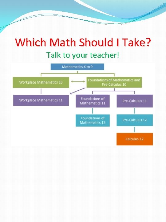 Planning for graduation and beyond Where to Begin