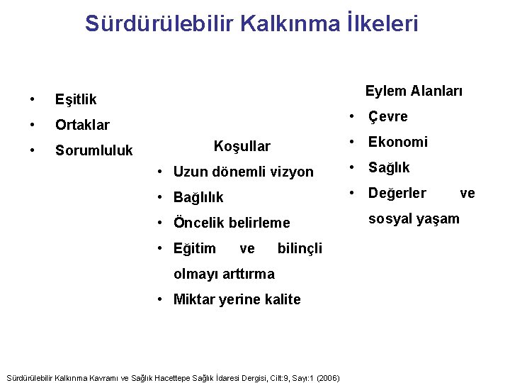 Sürdürülebilir Kalkınma İlkeleri • Eşitlik • Ortaklar • Sorumluluk Eylem Alanları • Çevre •