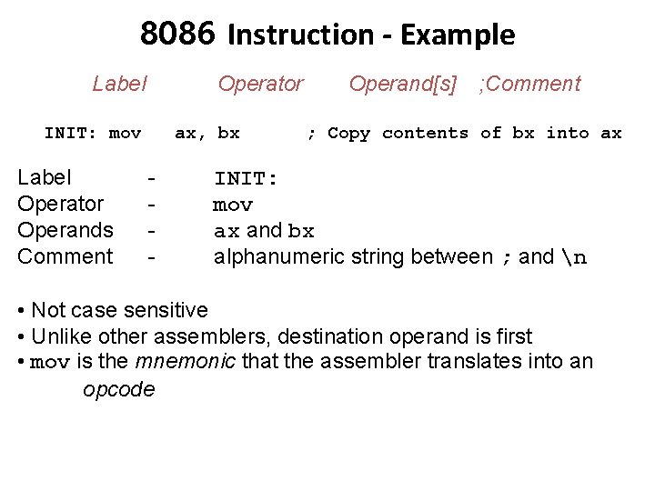 8086 Instruction - Example Label Operator INIT: mov Label Operator Operands Comment ax, bx