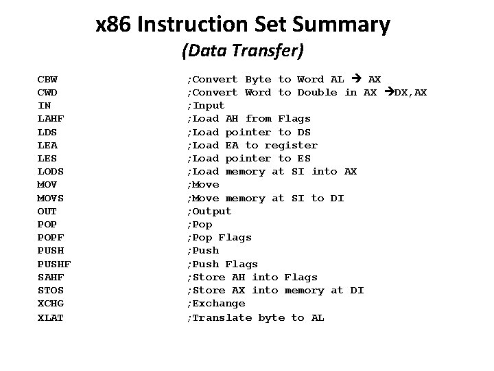 x 86 Instruction Set Summary (Data Transfer) CBW CWD IN LAHF LDS LEA LES