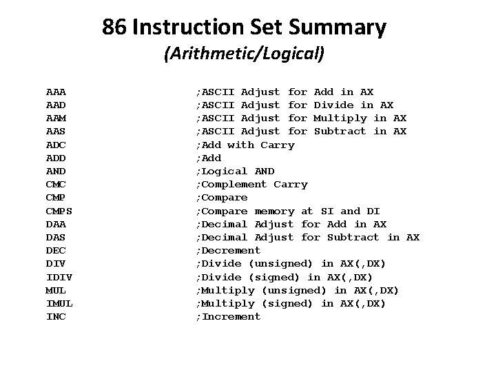 86 Instruction Set Summary (Arithmetic/Logical) AAA AAD AAM AAS ADC ADD AND CMC CMPS