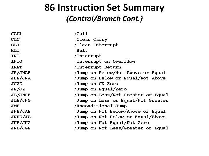 86 Instruction Set Summary (Control/Branch Cont. ) CALL CLC CLI HLT INTO IRET JB/JNAE