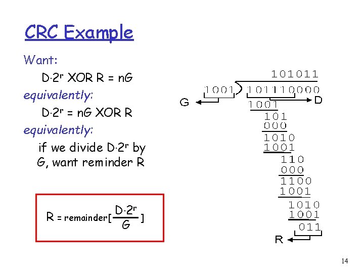 CRC Example Want: D. 2 r XOR R = n. G equivalently: D. 2