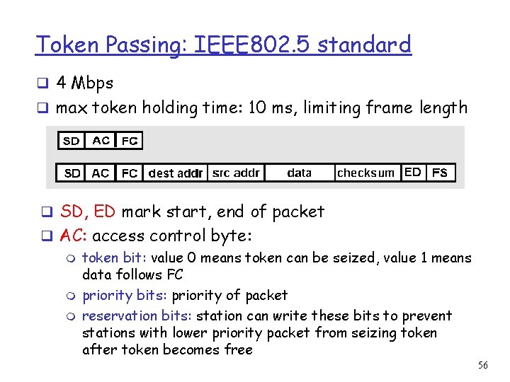 Token Passing: IEEE 802. 5 standard q 4 Mbps q max token holding time: