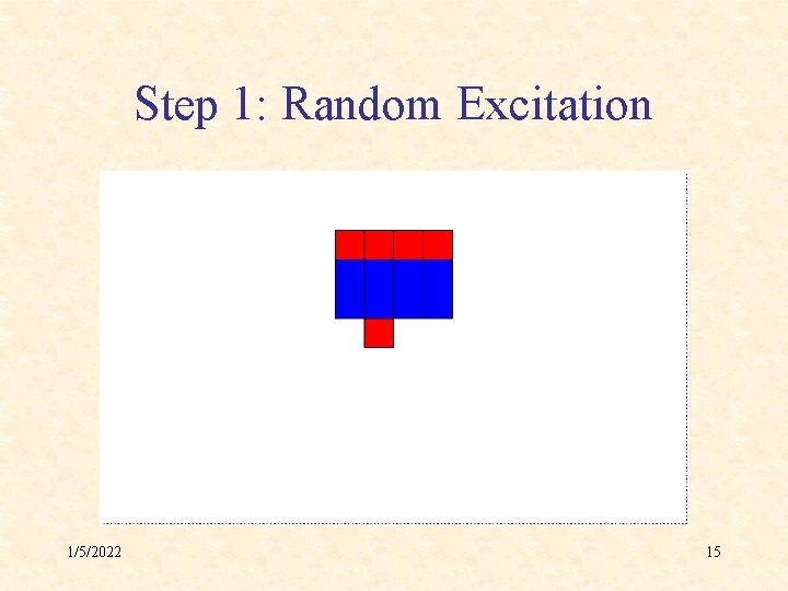 Step 1: Random Excitation 1/5/2022 15 