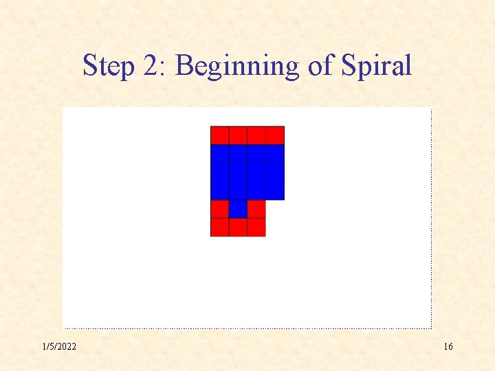 Step 2: Beginning of Spiral 1/5/2022 16 