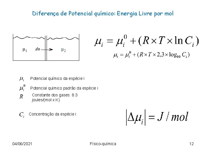 Diferença de Potencial químico: Energia Livre por mol Potencial químico da espécie i Potencial