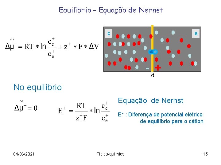 Equilíbrio – Equação de Nernst c e - d+ No equilíbrio Equação de Nernst