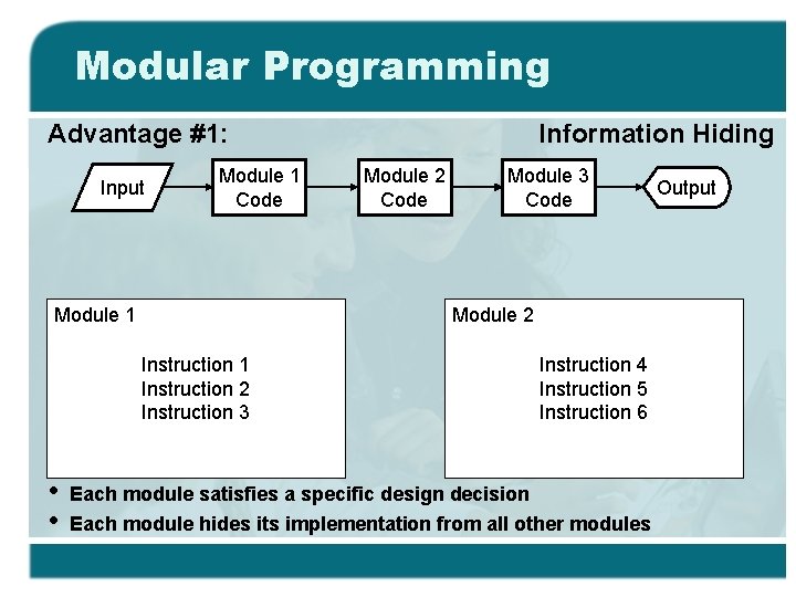 Modular Programming Advantage #1: Input Module 1 Code Module 1 Information Hiding Module 2
