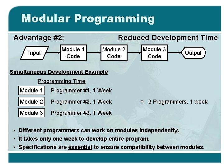 Modular Programming Advantage #2: Input Module 1 Code Reduced Development Time Module 2 Code