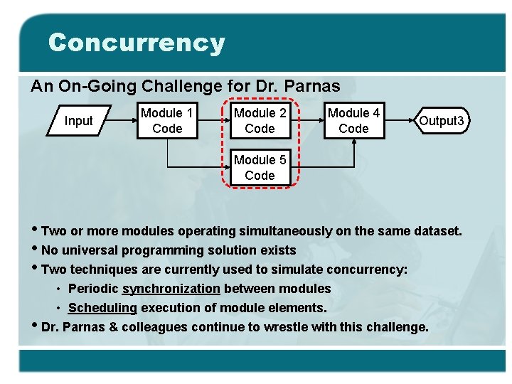 Concurrency An On-Going Challenge for Dr. Parnas Input Module 1 Code Module 2 Code