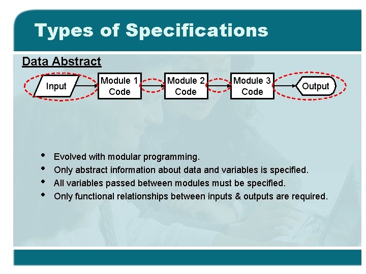 Types of Specifications Data Abstract Input • • Module 1 Code Module 2 Code