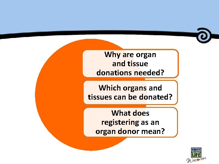 Why are organ and tissue donations needed? Which organs and tissues can be donated?