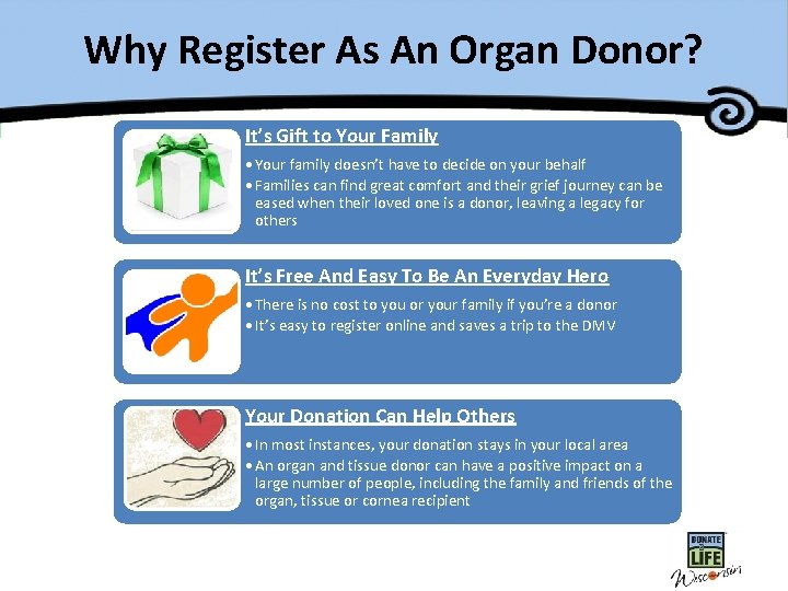 Why Register As An Organ Donor? It’s Gift to Your Family • Your family