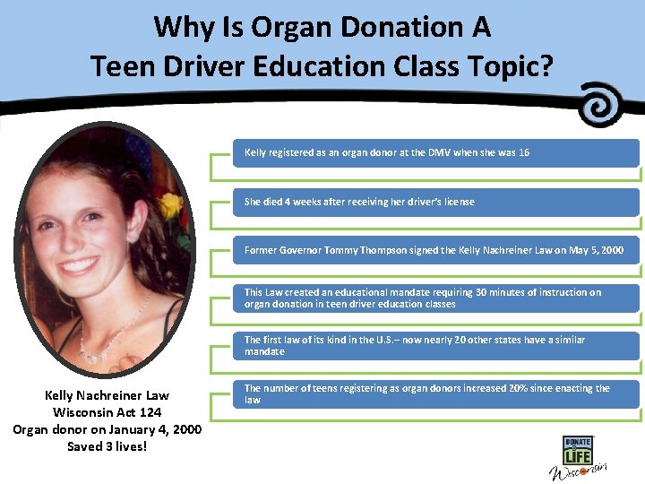 Why Is Organ Donation A Teen Driver Education Class Topic? Kelly registered as an