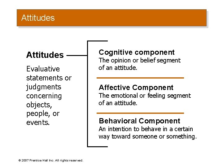 Attitudes Evaluative statements or judgments concerning objects, people, or events. © 2007 Prentice Hall Attitudes Evaluative statements or judgments concerning objects, people, or events. © 2007 Prentice Hall