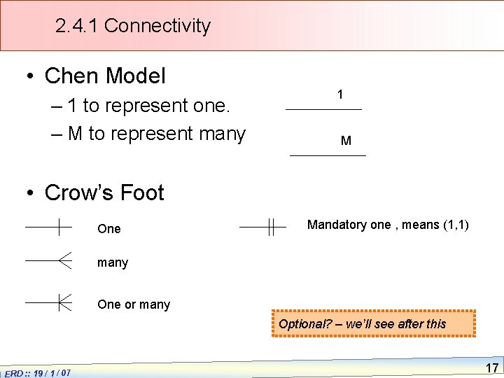 2. 4. 1 Connectivity • Chen Model – 1 to represent one. – M